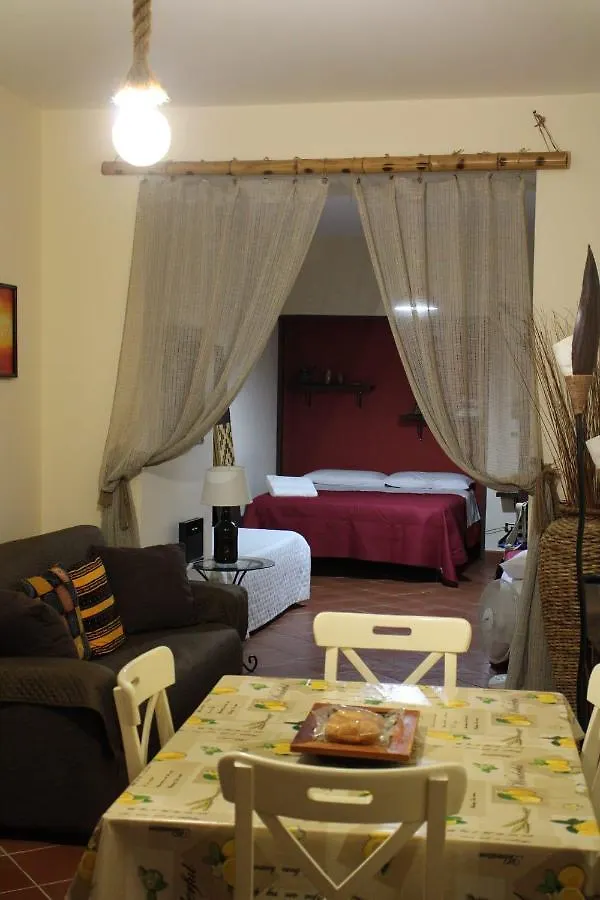 Como En Casa Apartment Palermo